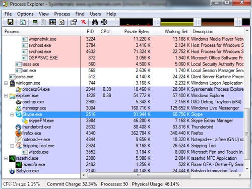 free downloads Process Explorer 17.05