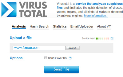 Virustotal